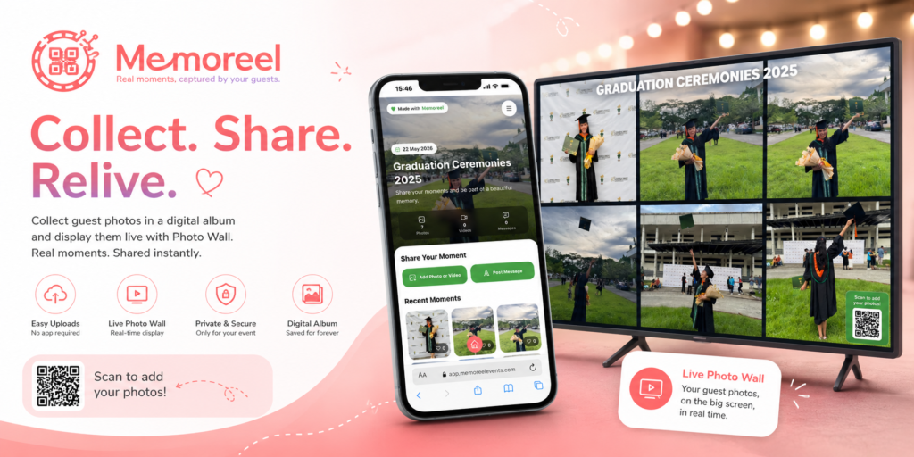 Digital Album and Photo Wall