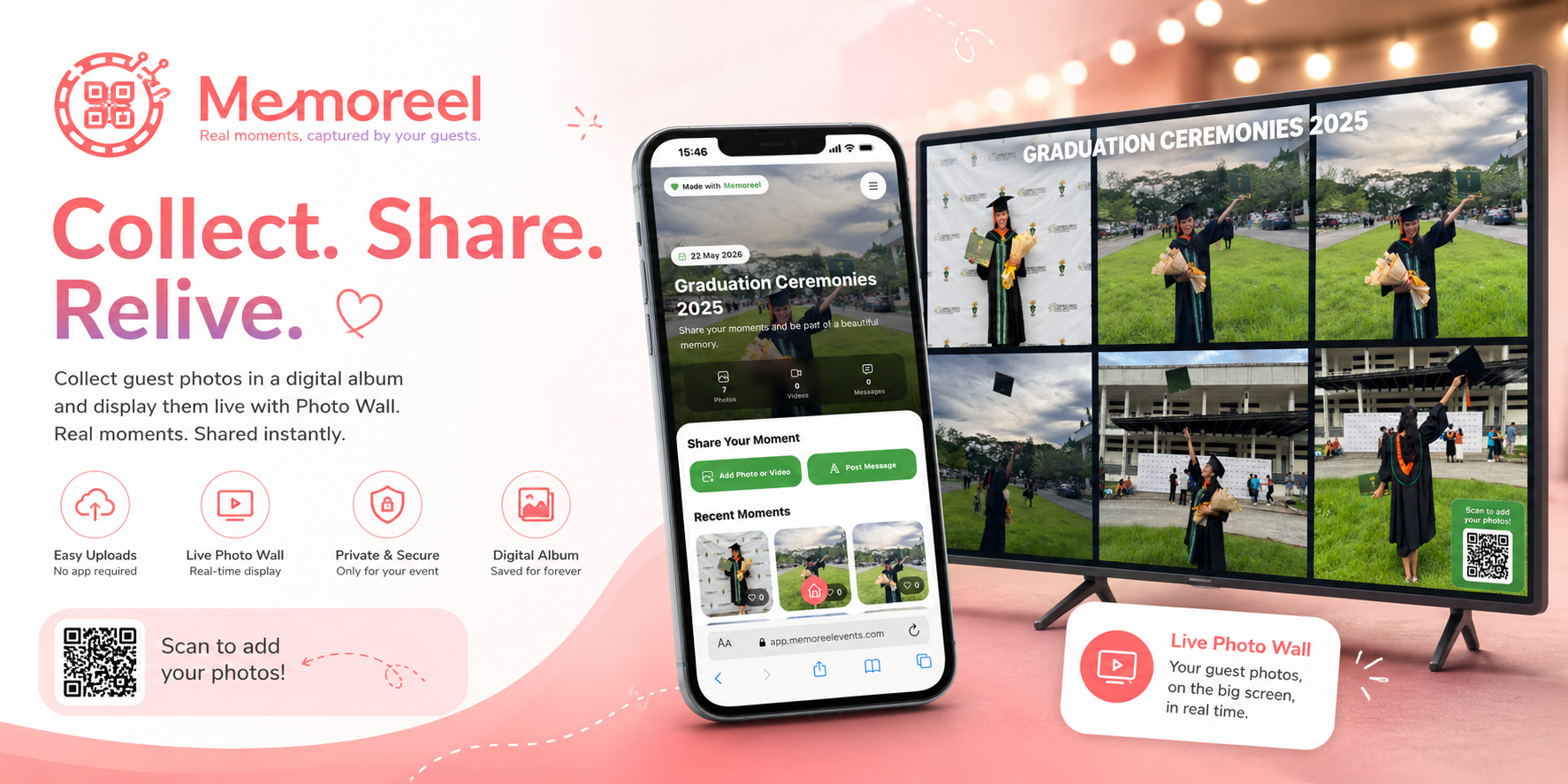 Digital Album and Photo Wall