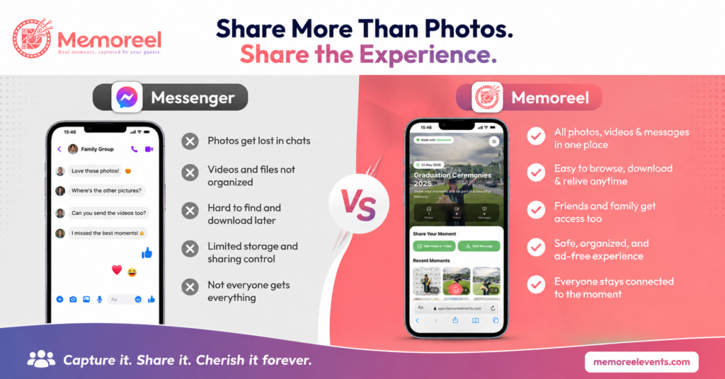 Facebook Messenger vs Memoreel